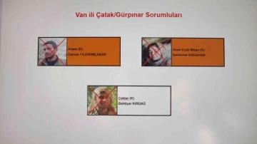 Terör örgütü PKK’ya üst düzey darbe
