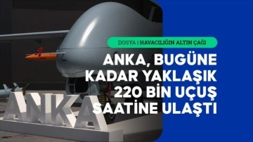 Türk Savunma Sanayisinin Öncüsü ANKA'nın Başarı Hikayesi