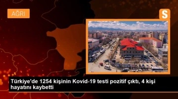 Türkiye'de 1254 kişinin Kovid-19 testi pozitif çıktı, 4 kişi hayatını kaybetti